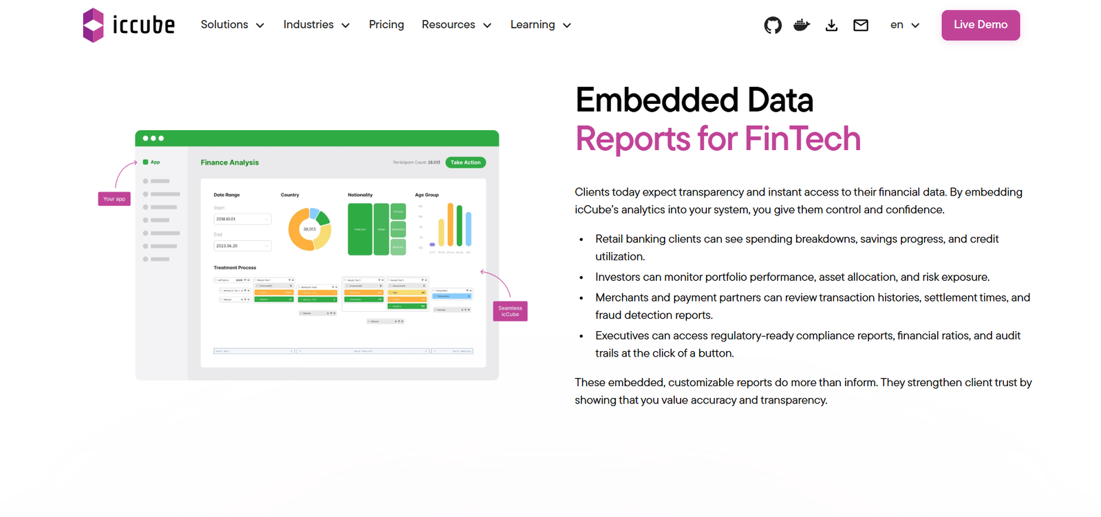 Fintech Analytics Dashboard for Investment Platform